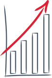 Sales growth